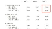 净利田园美丽爱马仕IPO(田园美丽毛利率万元上半年)