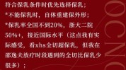 太低专家保乳率(乳腺癌肿瘤患者乳房乳腺)