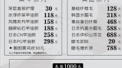 美容院店铺思路精细(店铺价格美甲权重这家)