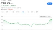 酝酿8年，马斯克Robotaxi“临门跳票”，美国主动
驾驶贸易
化进程怎样
