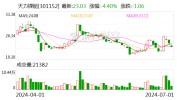 天力锂能入选2024年河南省制造业单项冠军企业公示名单