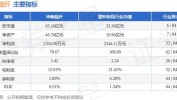 华峰超纤(300180.SZ)：预计半年度净利润6000万元―7200万元