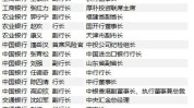 浙江7名金融机构高管任职资格获批 涉及三家大行