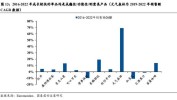 功力策略方法(品牌消费者策略产品露露)