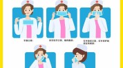这份公共场所该怎么戴口罩单位攻略(口罩戴口罩红星人员单位)