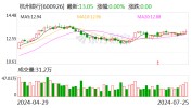 杭州银行上半年净利同比增20.06% 多家上市银行“中考”结果传喜信
