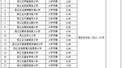 中小学秋季幼儿园吴江(收费标准幼儿园中小学秋季苏州)