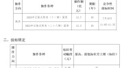 财务
部，刚刚公布
！事关国债