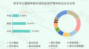 万元贵妇有多深项目热玛吉(万元中国商报设备项目)