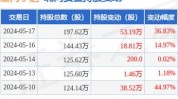 星网宇达（002829）盘中异动  上涨9.78%（07-16）