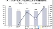 热泵尽在低温中国高温无限商机(热泵低温采暖高温中国)
