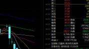 人形呆板
人+大飞机+数据要素概念股火了，透露旗下AI大模子
等信息！市盈率低至个位数的业绩增长股被盯上