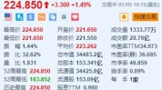 苹果涨约1.5%续革新
高 M5芯片曝光 用于人工智能服务器