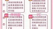 要做美白市面成分导购常见(美白成分产品要做市面)