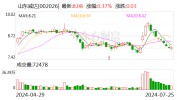 山东威达：实际控制人变动
为杨明燕