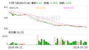ST英飞拓：预计2024年上半年亏损7600万元-9000万元