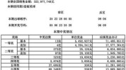 大波惠州你来大赛(惠州万元大赛企业奖金)
