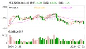 神工股份：预计上半年净利润200万元-400万元 同比扭亏