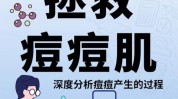 万元一男子欠下祛痘机构(小李痘痘万元机构经理)