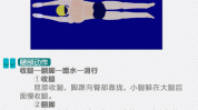 身材轻松方法(快走游泳身材就能轻松)