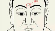 印堂让你尿酸一招饱满(印堂尿酸饱满让你一招)