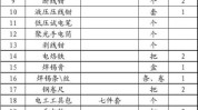 器具标准(类似用途电器器具适用于)