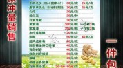 教你怎么做一文项目养发(项目养发教你费用怎么做)