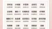 肌肤新晋(肌肤皮肤功效成分护肤品)