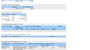 时富投资(01049.HK)的相联法团获关百豪增持366万股平凡
股股份，代价
约87.84万港元
