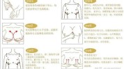你要才可以可以达到大胸简单做一做(丰胸胸部你要才可以可以达到)