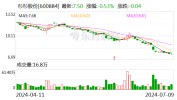 第二季度两大主业触底回升 杉杉股份发布半年报业绩预报
