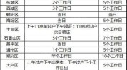 房产过户通常必要
多长时间？