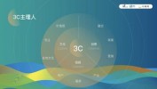新篇章秘籍场景女性(场景新篇章秘籍女性材料)