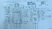 万元昆明不上高科技两套面料(万元高科技内衣昆明不上)