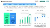 如何用屈臣氏年轻女性(屈臣氏产品消费群消费者女性)