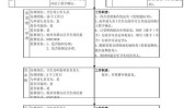 步骤流程机构(医疗机构康泰机构深圳许可证)
