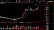 龙头企业股价创新高！这个赛道小众且优质――道达研选