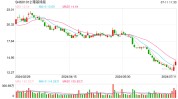 光伏厂商团体
“失血”，隆基绿能布局BC技能
或现“拐点”