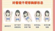 就能这份很重要丰胸提示指南(丰胸乳腺就能乳房妙手)