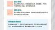 痘痘祛痘知识(痤疮痘痘祛痘毛囊青春期)
