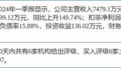 淳中科技(603516)：业绩超预期 携手AI盘算
巨头连续突破-公司信息更新陈诉
