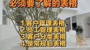 中有美容院(美容院业绩顾客中有需求)