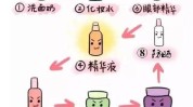 一文读懂步骤作用化妆品(化妆品口红产品睫毛膏品牌)