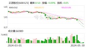 11万股东踩雷！又两家A股即将退市！