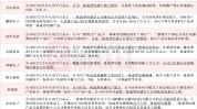 一体成型电感火了！受益上市公司梳理