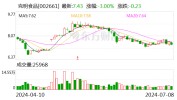 克明食品：拟7500万元—1.5亿元回购股份
