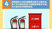 商户面对
逼迫
消防装修，如那边理
惩罚
退租题目
？