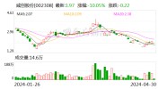周一停牌 威创股份将“披星戴帽”