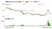 惠程科技：将渐渐
缩减游戏业务规模 将重心转移至智能制造
