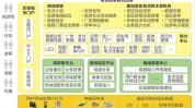 客源解决办法实体就行了(线上客源业大数据都不)